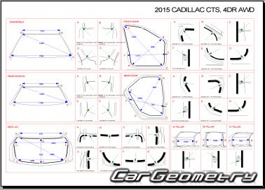 Контрольные размеры кузова Cadillac CTS 2014–2020