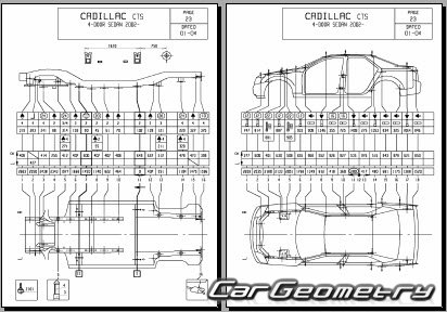 Геометрия кузова Cadillac CTS 2002–2007 Body dimensions