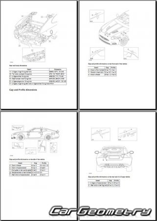 Геометрические размеры кузова Jaguar XK (X150) 2006–2013 (Coupe и Convertible)