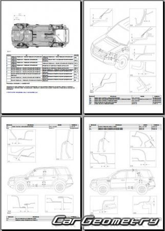 Land Rover Freelander II (L359) 2006–2014 Body dimensions