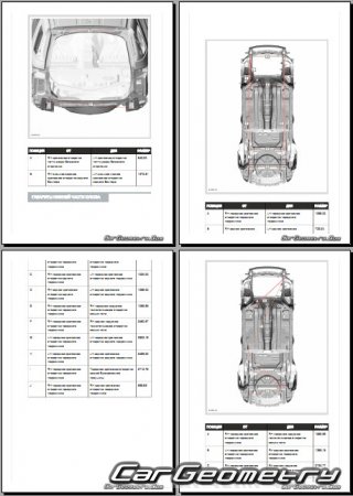 Кузовные размеры Land Rover Discovery Sport (L550) 2015-2023