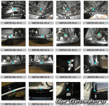 Контрольные размеры кузова Cadillac SRX 2010-2016