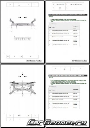 Кузовные размеры Тойота Приус 2016-2018 Collision Repair Manual