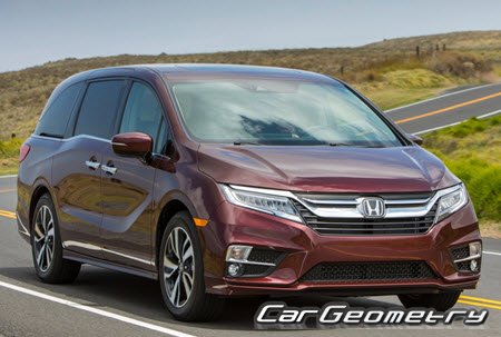 Кузовные размеры Хонда Одисей пятого поколения, Размеры кузова Honda Odyssey 2017–2023 USA