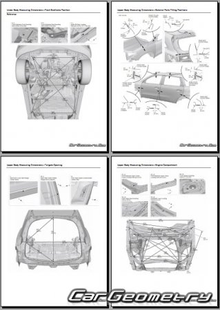 Acura MDX Sport Hybrid (YD3) 2018-2020 Body Repair Manual