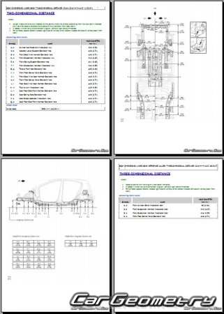 Toyota Prius C (NHP10) 2017-2020 Collision Repair Manual