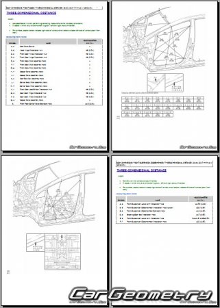 Toyota Prius V 2015-2018 (ZVW41) Collision Repair Manual