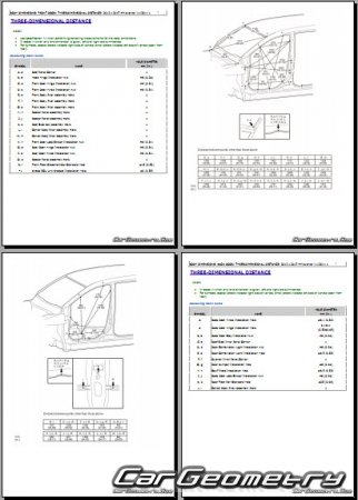 Daihatsu Xenia и Toyota Avanza (F654) 2015-2020 Collision Repair Manual