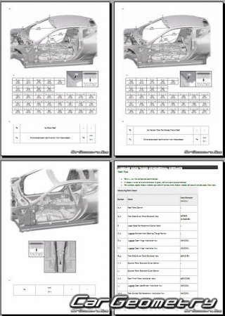 Кузовные размеры Lexus LC500h (GWZ100) 2017-2024 Collision Repair Manual