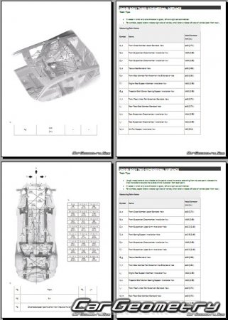 Кузовные размеры Lexus LC500h (GWZ100) 2017-2024 Collision Repair Manual