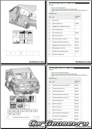 Toyota Mirai (JPD10) 2015-2020 Collision Repair Manual