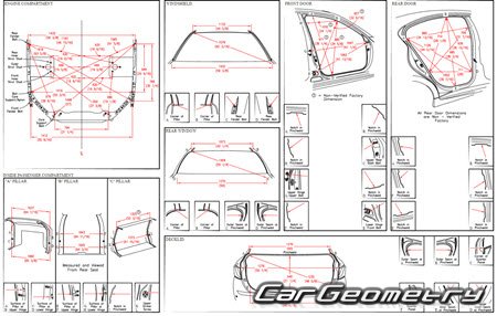 Контрольные размеры Лексус GS300h GS450h с 2017 (GWL10) Collision Repair Manual