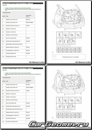 Геометрия кузова Тойота Ярис (KSP130, NSP131, NLP130, NCP131) 2016-2020