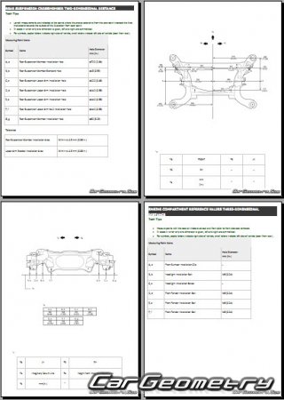 Размеры кузова Lexus GS F (URL10) 2015-2019 Collision Repair Manual