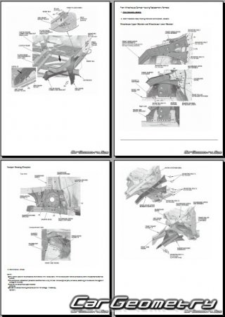Размеры кузова Honda Ridgeline 2017-2023 Body Repair Manual