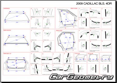 Контрольные размеры кузова Cadillac BLS Sedan 2006-2010
