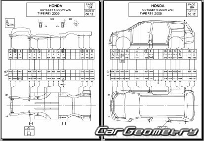 Размеры кузова Honda Odyssey (RB3, RB4) 2009–2013