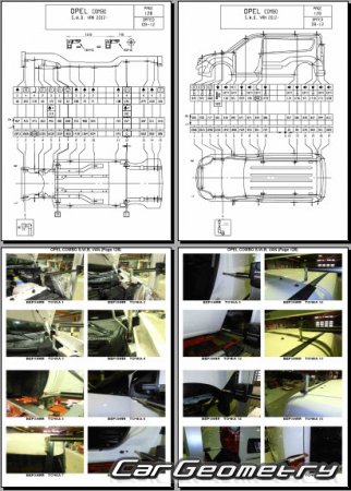Геометрия Опель Комбо, Кузовные размеры Opel Combo Van (SWB, LWB) 2012-2017