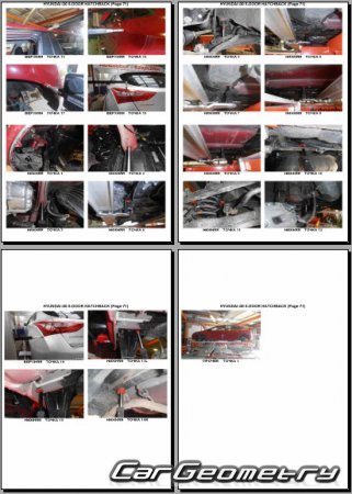 Размеры кузова Hyundai i30 (GDe) 2012-2017 5DR Hatchback Body Repair Manual