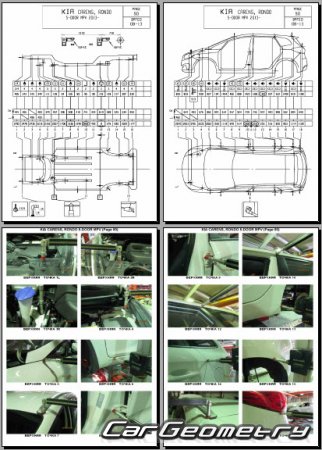 Kia Carens (RP) 2013-2019 Body Repair Manual