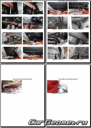 Размеры кузова Kia Magentis, Kia Optima 2011-2015 кузов TF/QF