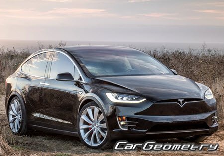 Кузовные размеры Tesla Model X 2015-2022, Размеры кузова Тесла Модель Икс