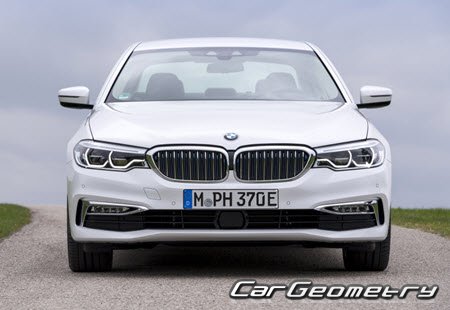 Кузовные размеры BMW 5 Series Sedan (G30) 2017-2024, Размеры кузова БМВ G30 Седан