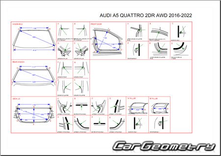 Кузовные размеры Audi A5 Quattro (B9) Coupe 2016-2022