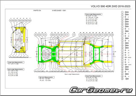 Размеры кузова Volvo S90 2016-2023 Body dimensions