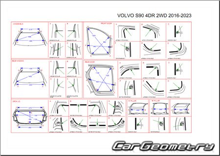 Размеры кузова Volvo S90 2016-2023 Body dimensions