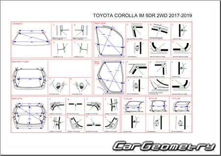 Размеры кузова Toyota Corolla iM (ZRE186) 2016-2019