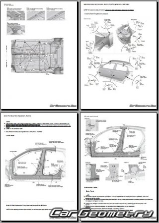 Honda Civic Type R (FK) 2016-2020 Body Repair Manual