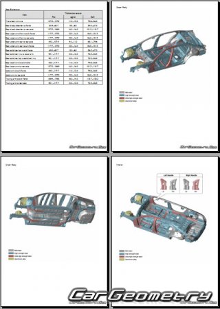 Кузовные размеры Genesis G90 (HI) 2017-2022