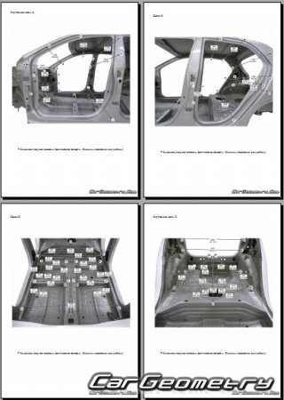 Контрольные размеры кузова Kia Picanto (JA) 2017-2023