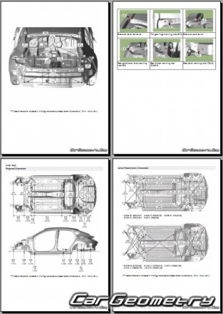 Геометрия кузова Hyundai i30 (PD) 2018-2021 (Wagon, Fastback)