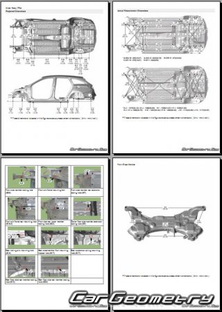 Геометрия кузова Hyundai i30 (PD) 2018-2021 (Wagon, Fastback)