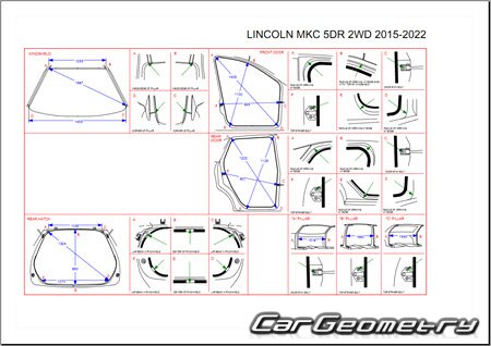 Кузовные размеры Lincoln MKC 2015-2021