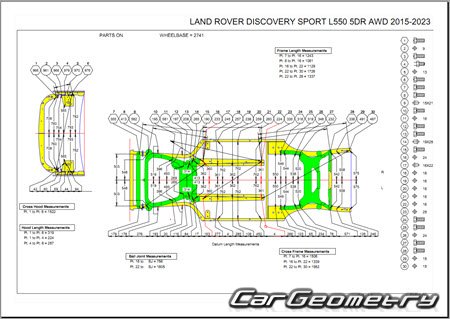 Кузовные размеры Land Rover Discovery Sport (L550) 2015-2023