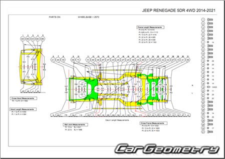 Кузовные размеры Jeep Renegade (BU) 2014–2021