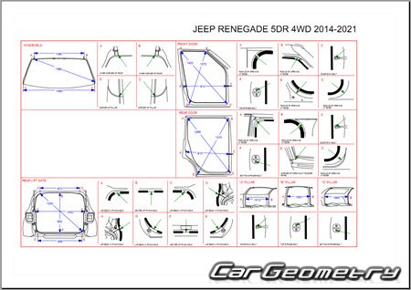 Кузовные размеры Jeep Renegade (BU) 2014–2021