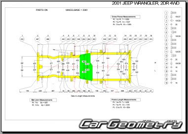 Jeep Wrangler (TJ) 1997-2003 Body dimensions