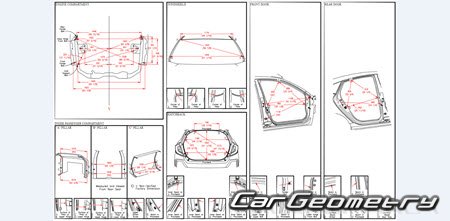 Кузовные размеры Honda Civic (FK) 2017-2023 (5DR Hatchback) Body Repair Manual