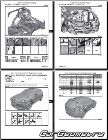 Кузовные размеры Mazda CX-5 (KF) 2017-2022 BodyShop Manual