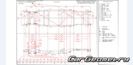Кузовные размеры Ford F-150 2015–2021 Body dimensions