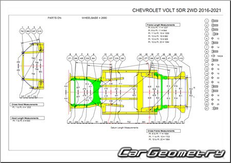 Размеры кузова Chevrolet Volt D2JC 2016–2021