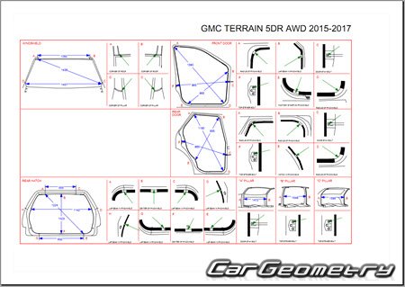 Размеры кузова GMC Terrain (GMT192) 2010–2017