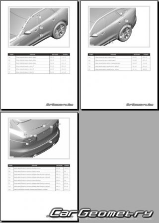 Размеры кузова Jaguar F-Pace (X761) 2016-2022