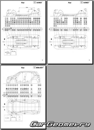 Геометрия кузова Fiat 500L (330) 2013-2019