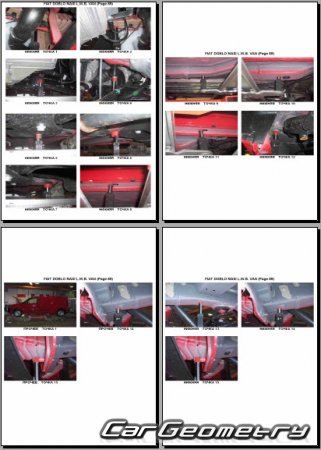 Размеры кузова Fiat Doblo (263) 2010-2019