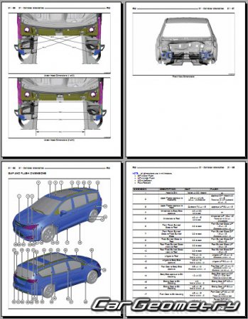 Контрольные размеры кузова Chrysler Pacifica (RU) 2017–2023